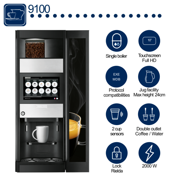 WITTENBORG 9100 Coffee Machine